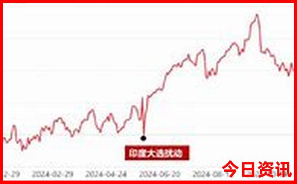 北京十大著名寺庙